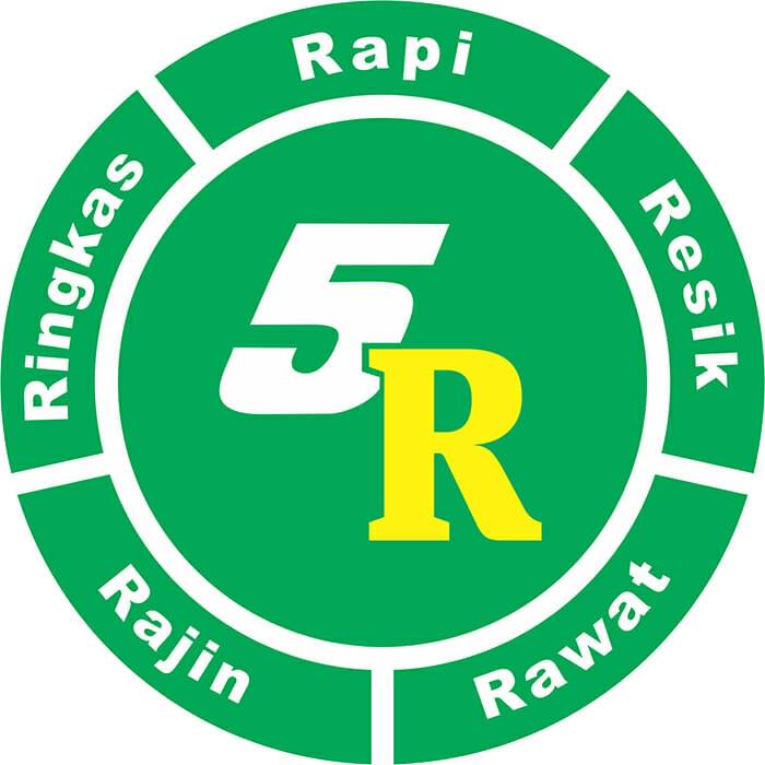 Langkah-langkah Penerapan Metode 5R (5S) di Tempat Kerja